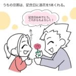 【どんどん大きくなる花束】